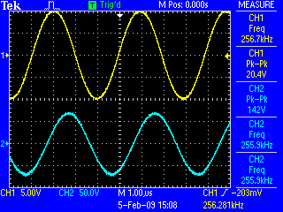 FM modulation